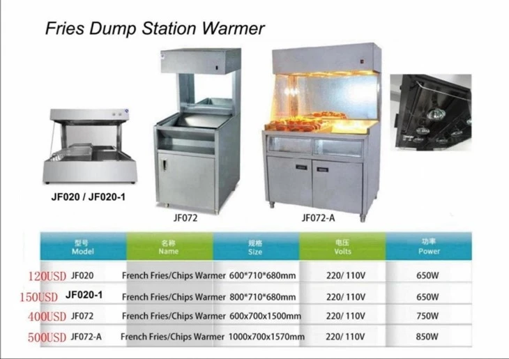 French Fry Warmers factory