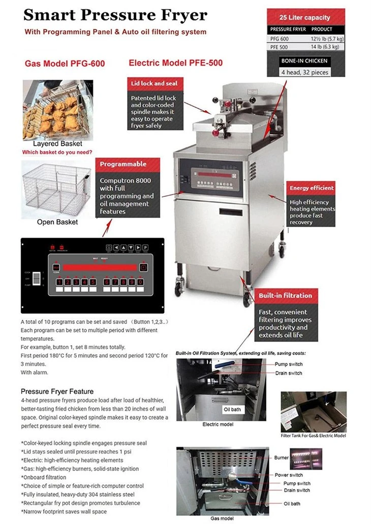 Gas Chicken Pressure Fryer manufacturers