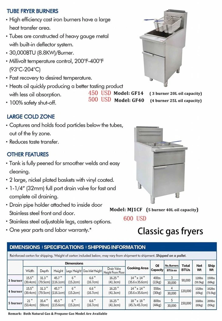 Gas Deep Fryer suppliers